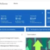 $31 in AdSense | Pin Verified 3 Months Old AdSense Approved Site | Biography Niche