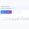 Yojanasanchalan.com | Discover On | Google News Live | Fresh AdSense Approved Site For Sell - Image 3