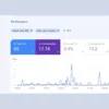 Whatnetworth.net | 1 Payment Received | 1 Year Old USA Traffic + SEMrush DA 15+