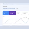 Whatnetworth.net | 1 Payment Received | 1 Year Old USA Traffic + SEMrush DA 15+ - Image 3