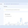 Humsafarnews.com | 1 Year Old AdSense Pin Verified Site Available for Sell - Image 2