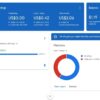 Allinonetrendo.in | Discover On Fresh AdSense Approved Site For Sell - Image 2