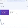 Allinonetrendo.in | Discover On Fresh AdSense Approved Site For Sell - Image 3