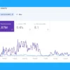 Sarkarischemehindi.com | Pin Verified AdSense Site for Sell - Image 2